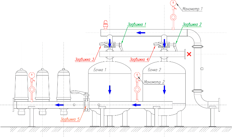 process_promivki.gif