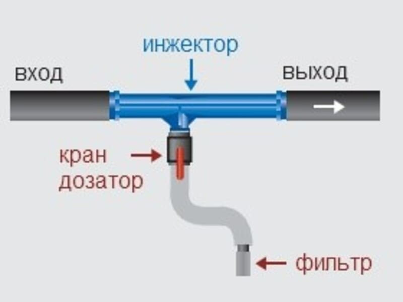 вентури2.jpg вентури2.jpg