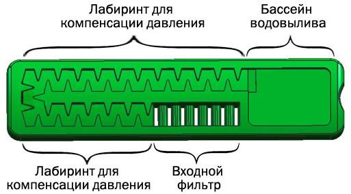компенсация давления.jpg компенсация давления.jpg